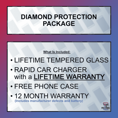 Protection Package - Diamond